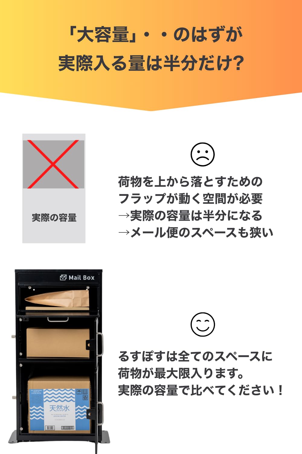 Amazon.co.jp: 【上から落とさないタイプ】るすぽす 置き型